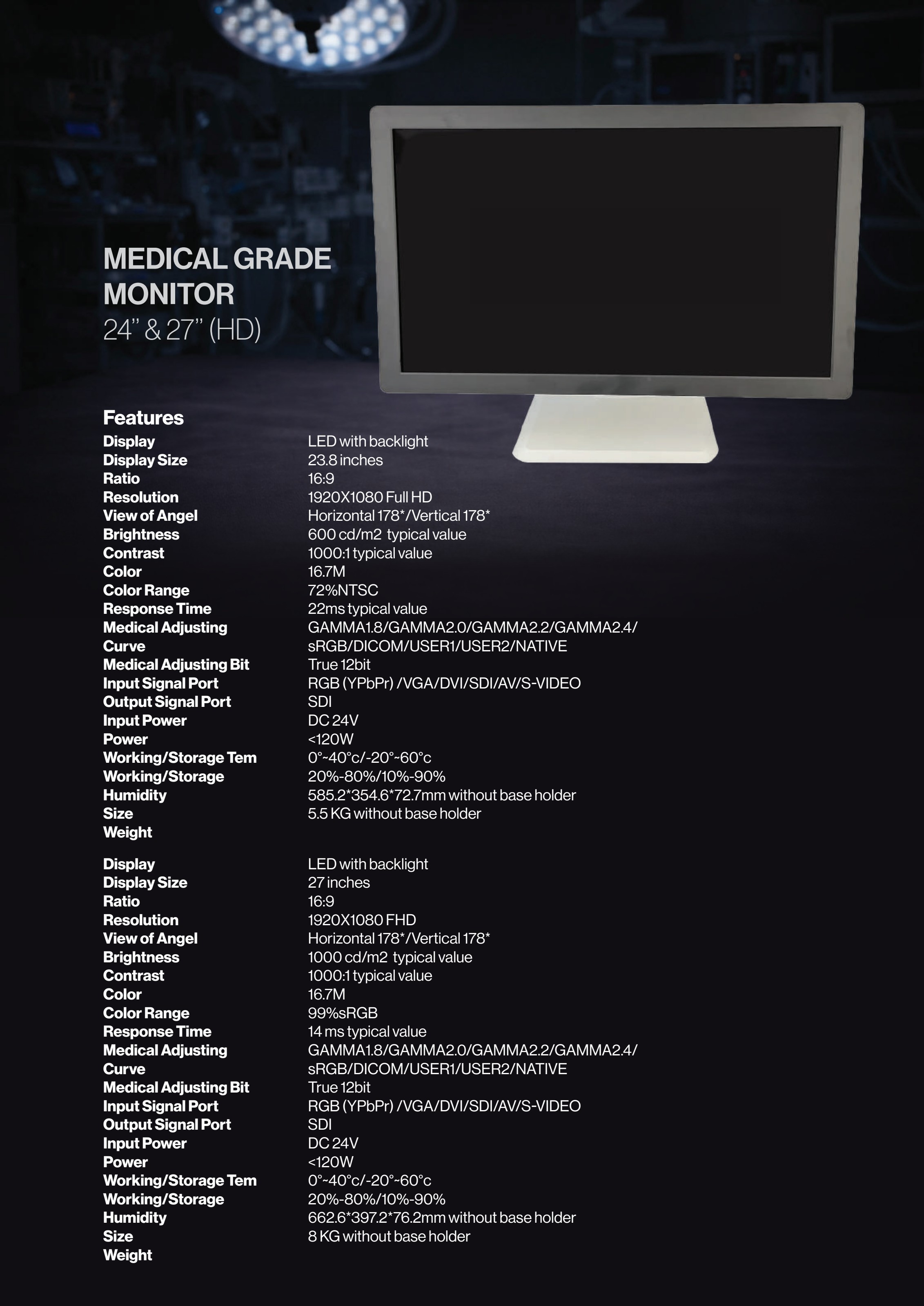 Medical Grade Monitor 24" / 27" HD