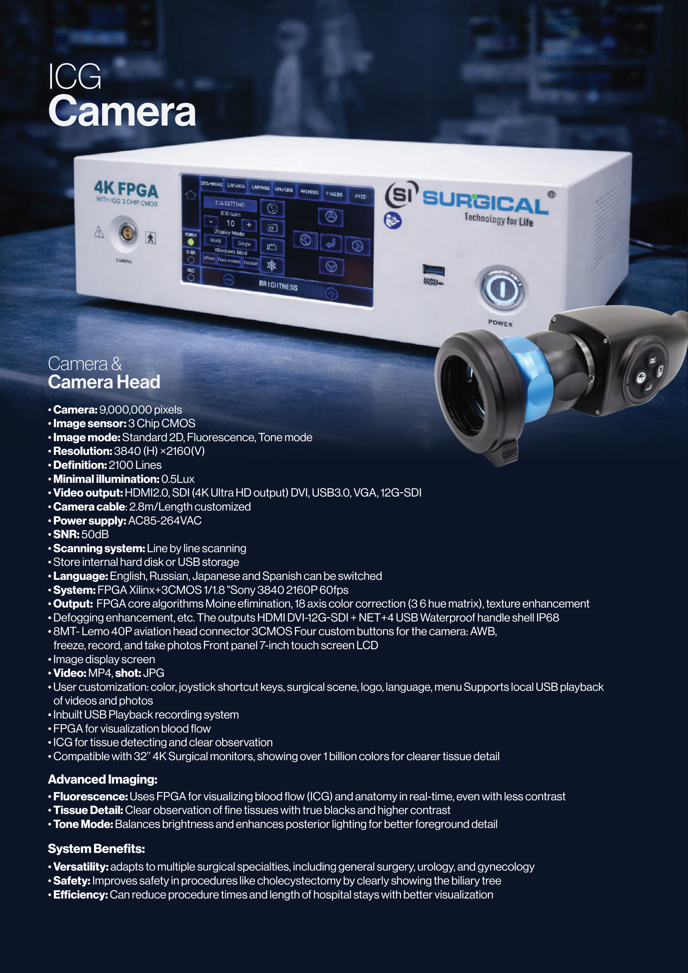 ICG 4K Camera System